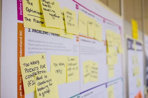 Technology roadmap strategy and planning
